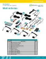 Preview for 3 page of EchoMaster Pro EMUBCAMKIT Installation Manual/User Manual