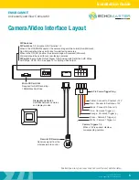 Preview for 5 page of EchoMaster Pro EMUBCAMKIT Installation Manual/User Manual