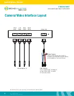 Preview for 6 page of EchoMaster Pro EMUBCAMKIT Installation Manual/User Manual