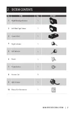 Preview for 5 page of EchoMaster Pro PBS-MW01 Operation Manual