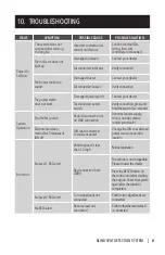 Preview for 11 page of EchoMaster Pro PBS-MW01 Operation Manual