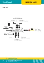 Preview for 12 page of Echomaster DVR-150 Series Installation Manual