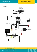 Preview for 15 page of Echomaster DVR-150 Series Installation Manual