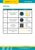 Preview for 5 page of Echomaster MON-7010-TS User Manual