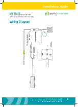 Preview for 9 page of Echomaster MRC-LP01CP User Manual