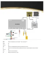 Предварительный просмотр 5 страницы Echomaster TD-AUDIQ73G Installation Manual