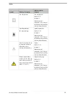 Preview for 21 page of EchoNous EchoNous Bladder User Manual