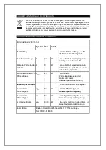 Preview for 8 page of Echos ECO-354 User Manual