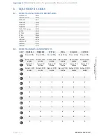 Предварительный просмотр 82 страницы EchoStar D-2400 IP User Manual