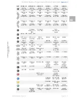 Предварительный просмотр 85 страницы EchoStar D-2400 IP User Manual