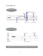 Preview for 5 page of EchoStar D-2510 IP Viaccess User Manual