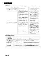 Preview for 146 page of EchoStar DISH Pro User Manual