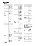 Preview for 154 page of EchoStar DISH Pro User Manual