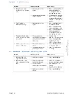 Предварительный просмотр 60 страницы EchoStar DSB-1200 Viaccess User Manual