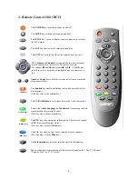 Preview for 7 page of EchoStar DSB-800 2Ci User Manual