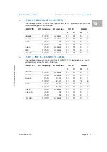 Preview for 37 page of EchoStar DSB-880 2Ci User Manual