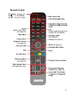 Preview for 11 page of EchoStar HDT-610R Wi-Fi User Manual