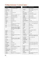 Preview for 50 page of EchoStar HDT-610R Wi-Fi User Manual