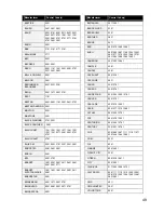 Preview for 51 page of EchoStar HDT-610R Wi-Fi User Manual