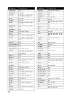 Preview for 52 page of EchoStar HDT-610R Wi-Fi User Manual