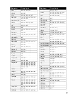 Preview for 53 page of EchoStar HDT-610R Wi-Fi User Manual