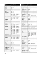 Preview for 54 page of EchoStar HDT-610R Wi-Fi User Manual