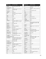 Preview for 55 page of EchoStar HDT-610R Wi-Fi User Manual