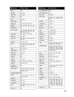 Preview for 57 page of EchoStar HDT-610R Wi-Fi User Manual