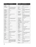 Preview for 58 page of EchoStar HDT-610R Wi-Fi User Manual