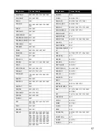 Preview for 59 page of EchoStar HDT-610R Wi-Fi User Manual