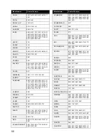 Preview for 60 page of EchoStar HDT-610R Wi-Fi User Manual