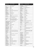 Preview for 61 page of EchoStar HDT-610R Wi-Fi User Manual