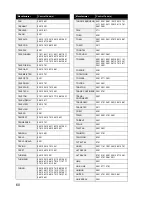 Preview for 62 page of EchoStar HDT-610R Wi-Fi User Manual