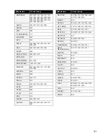 Preview for 63 page of EchoStar HDT-610R Wi-Fi User Manual