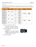 Предварительный просмотр 13 страницы Echotouch FLOWLINE US01 Series Manual