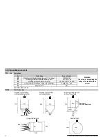 Предварительный просмотр 36 страницы Echotrek SE-300 Series Installation And Programming Manual