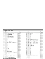 Предварительный просмотр 49 страницы Echotrek SE-300 Series Installation And Programming Manual