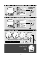 Preview for 16 page of Echowell echo a1 User Manual