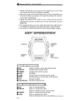 Предварительный просмотр 5 страницы Echowell Elite T101 User Manual