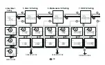 Preview for 5 page of Echowell Ui 35 Manual