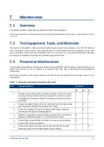 Предварительный просмотр 147 страницы Eci Telecom NPT-1020 Installation And Maintenance Manual