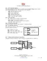 Предварительный просмотр 8 страницы ECI 1000-U LCD Installation Manual