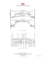 Предварительный просмотр 16 страницы ECI 1000-U LCD Installation Manual