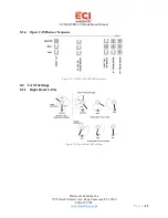 Предварительный просмотр 25 страницы ECI MOVFR Installation Manual