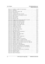 Preview for 6 page of ECI XDM-300 Installation And Maintenance Manual