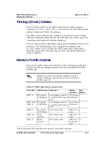 Preview for 41 page of ECI XDM-300 Installation And Maintenance Manual