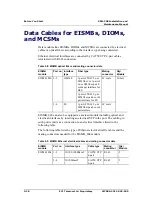 Preview for 52 page of ECI XDM-300 Installation And Maintenance Manual