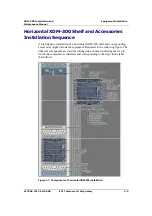 Preview for 61 page of ECI XDM-300 Installation And Maintenance Manual