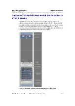 Preview for 69 page of ECI XDM-300 Installation And Maintenance Manual