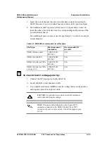 Preview for 81 page of ECI XDM-300 Installation And Maintenance Manual